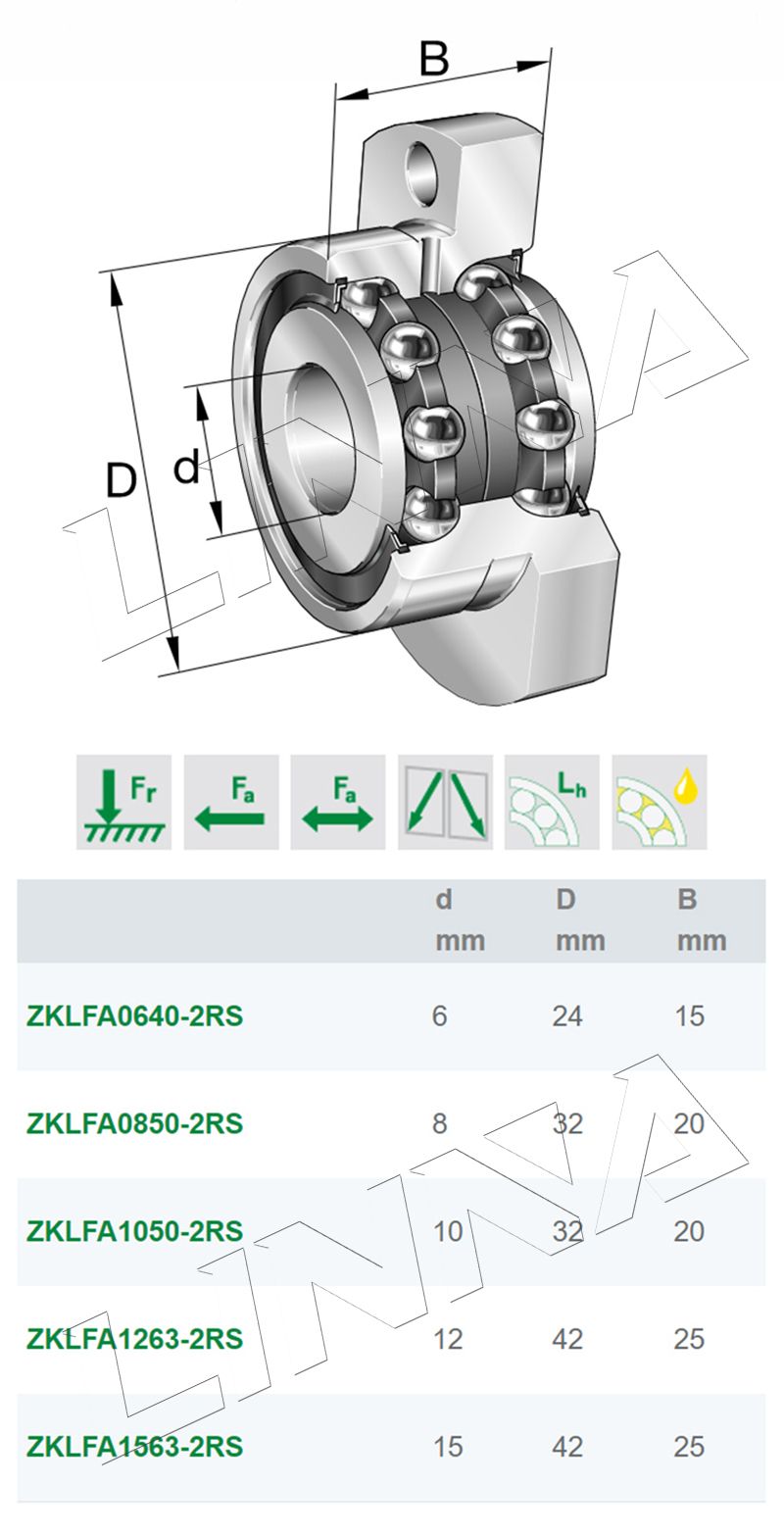 德國INA軸承 ZKLFA1263-2RS 原裝現(xiàn)貨角接觸球軸承ZKLFA1263-2Z(圖2)