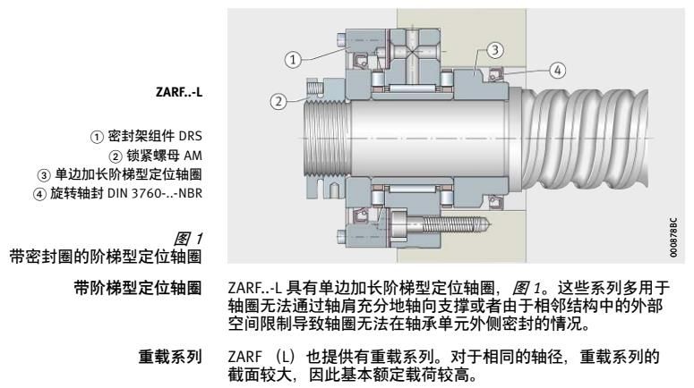 INA軸承ZARN4090-L-TV機(jī)床精密軸承現(xiàn)貨(圖3)