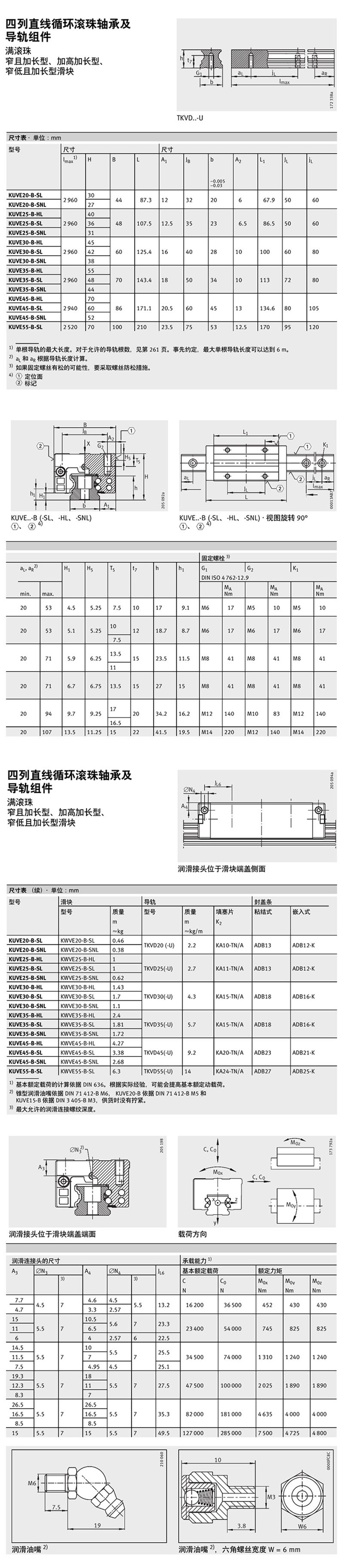 KWVE45B-SNL-G3-V1 德國(guó)INA直線滑塊現(xiàn)貨供應(yīng)(圖2)