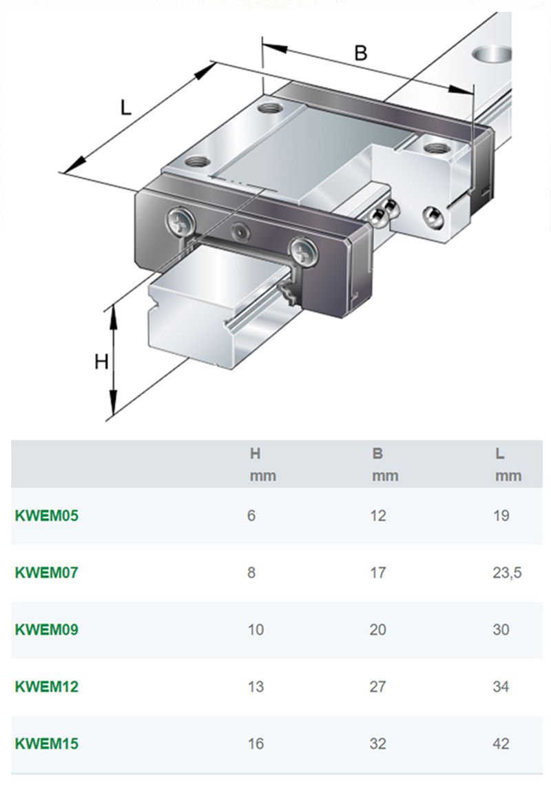 德國INA導軌滑塊KWEM07-L-G2-A-V0微型機床專用(圖2)