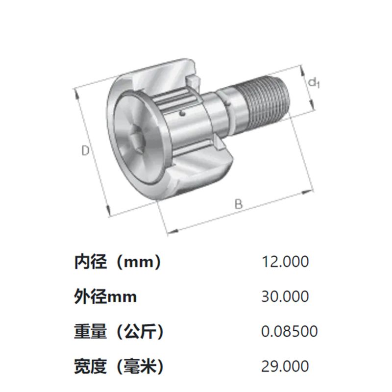 INA軸承