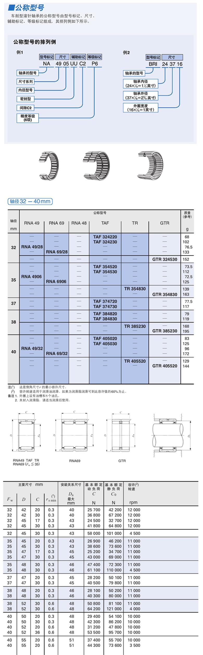 滾針軸承