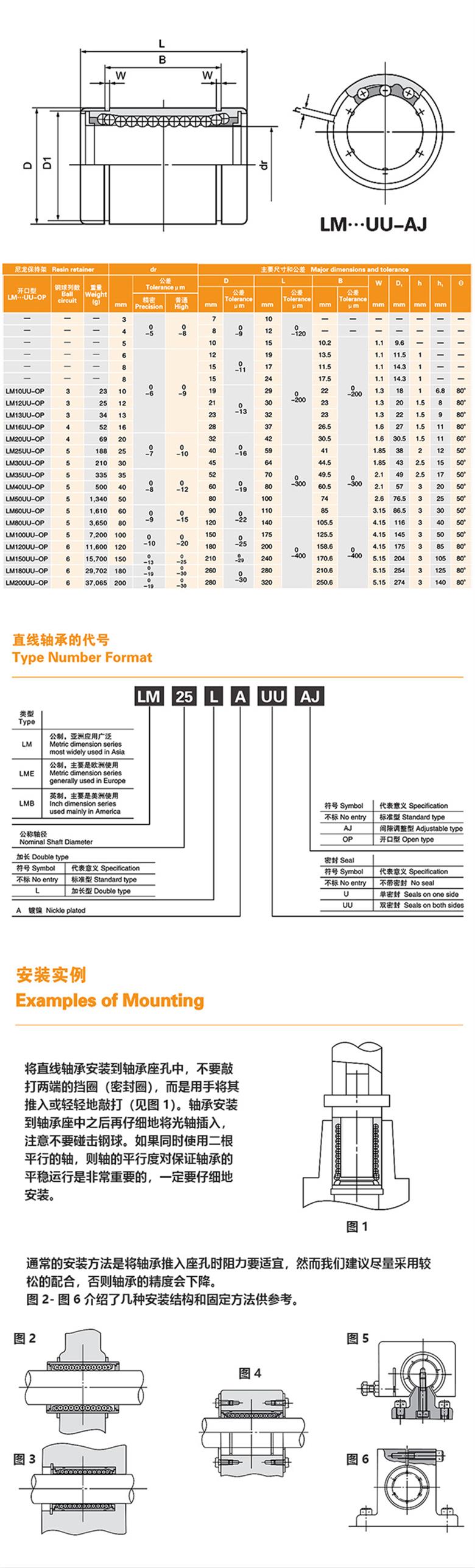 MYT開口型直線軸承LM····UU-OP系列 (圖1)