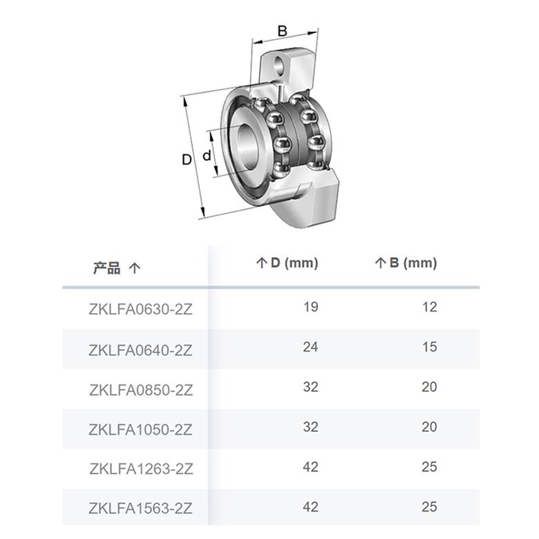 ZKLFA1050-2Z 德國(guó)舍弗勒軸承 ZKLFA1050-2RS 適用PCB微鉆加工中心設(shè)備(圖2)