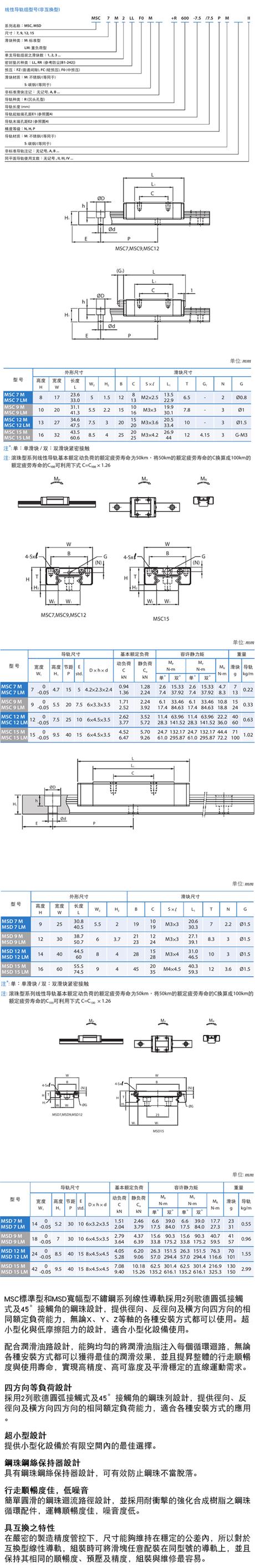 臺灣銀泰PMI直線導(dǎo)軌微型MSC和MSD系列(圖1)