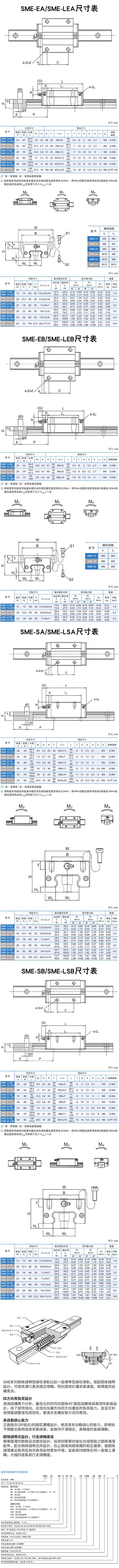 車床臺(tái)灣銀泰滾珠鏈帶型滑軌滑塊SME15 20 25 EB/LEB(圖1)