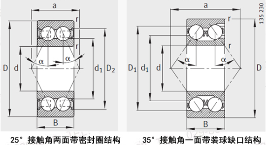 角接觸球軸承