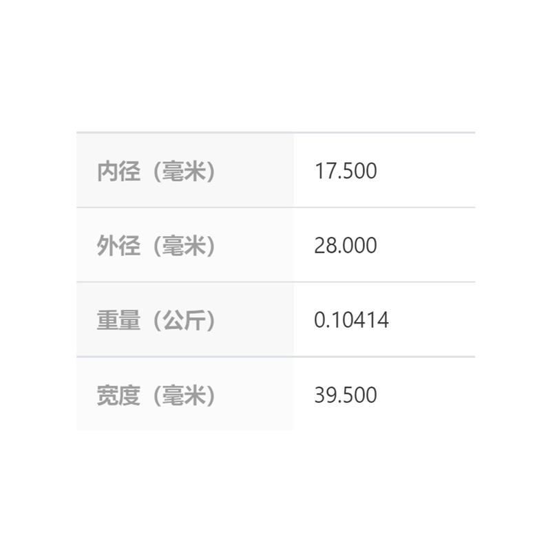 德國INA原裝進口 RLBSR73-0100 紡織機軸承現(xiàn)貨供應(圖1)