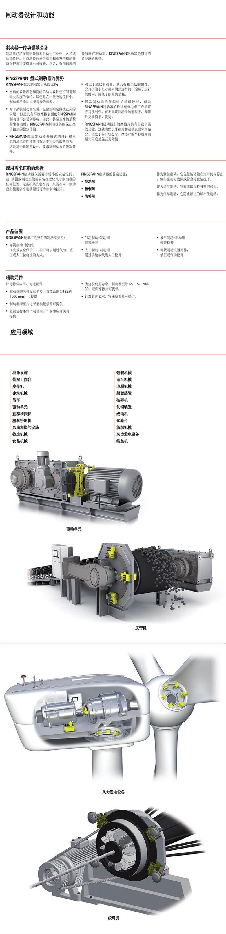 德國RINGSPANN液壓制動器HW/HI 180 HUK(圖1)